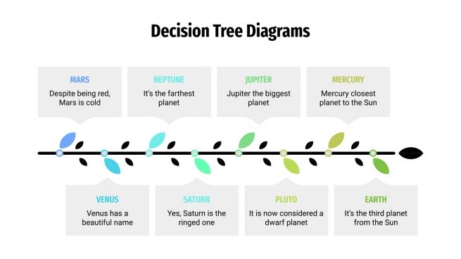 Free Decision Tree Diagrams for Google Slides and PowerPoint