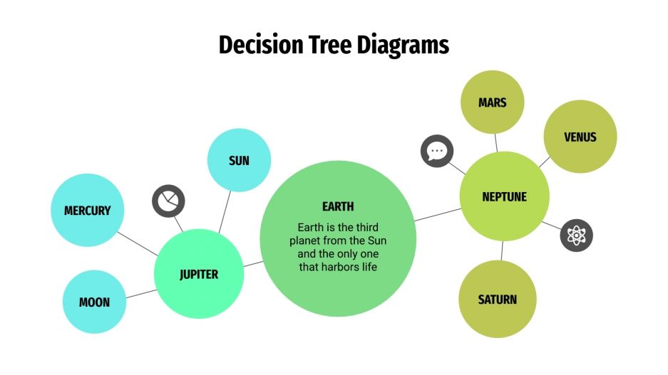 Free Decision Tree Diagrams for Google Slides and PowerPoint