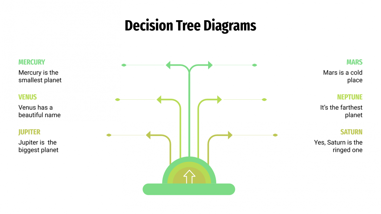 Free Decision Tree Diagrams for Google Slides and PowerPoint