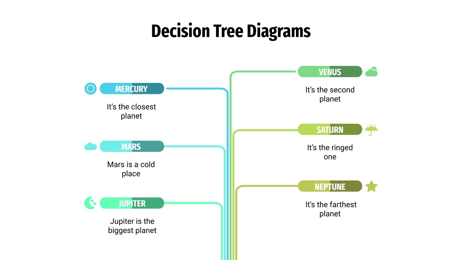 Free Decision Tree Diagrams for Google Slides and PowerPoint