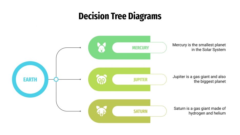 Free Decision Tree Diagrams for Google Slides and PowerPoint