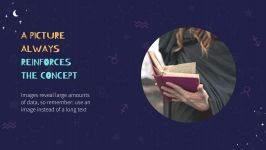 Zodiac Signs presentation template