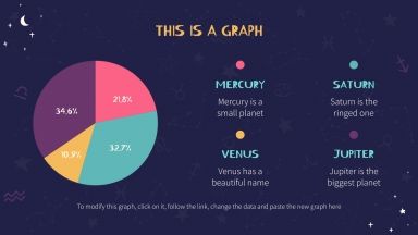 Zodiac Signs presentation template