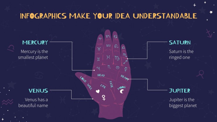 Zodiac Signs presentation template