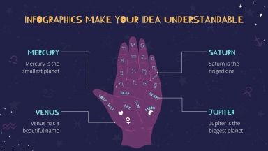 Zodiac Signs presentation template