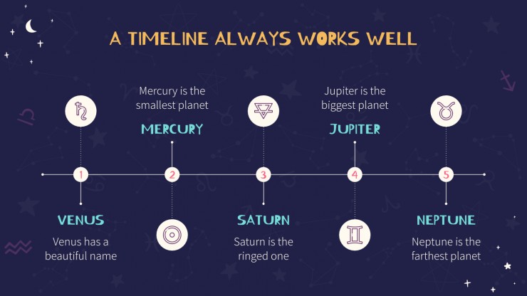 Zodiac Signs presentation template