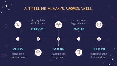Zodiac Signs presentation template