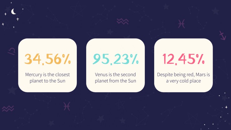Zodiac Signs presentation template