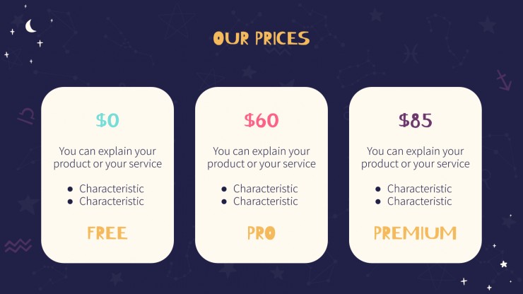 Zodiac Signs presentation template