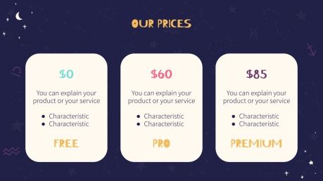 Zodiac Signs presentation template