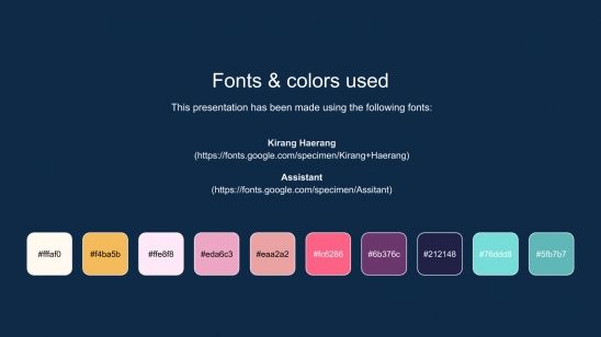 Zodiac Signs presentation template