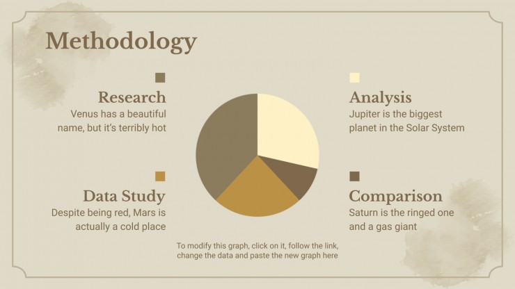 Generation of '27 presentation template