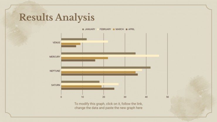 Generation of '27 presentation template