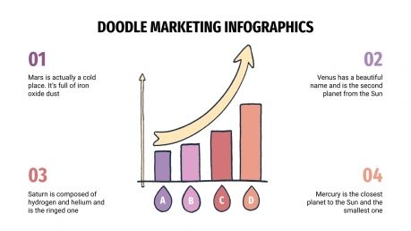 Modelo de apresentação Infográficos de marketing com rabiscos