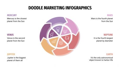 Modelo de apresentação Infográficos de marketing com rabiscos