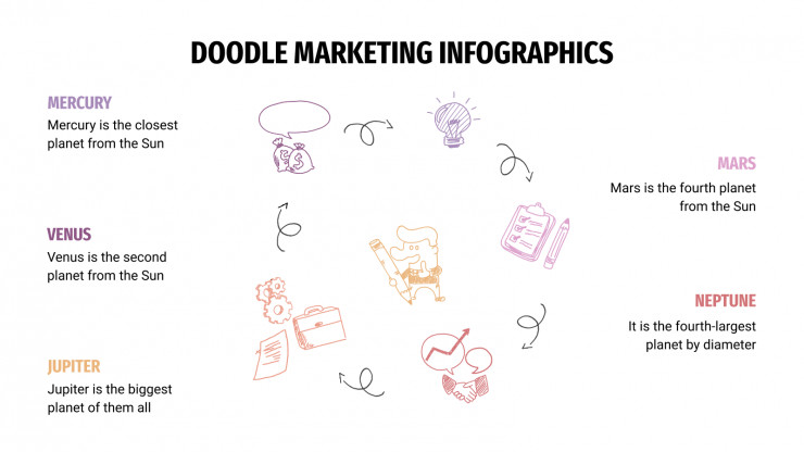 Modelo de apresentação Infográficos de marketing com rabiscos