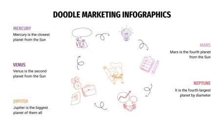 Modelo de apresentação Infográficos de marketing com rabiscos