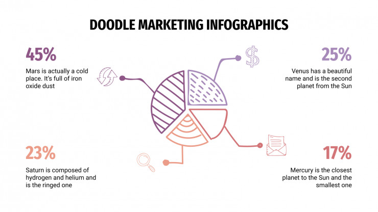 Modelo de apresentação Infográficos de marketing com rabiscos