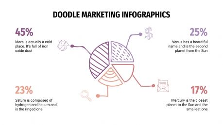 Modelo de apresentação Infográficos de marketing com rabiscos