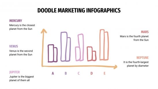 Modelo de apresentação Infográficos de marketing com rabiscos