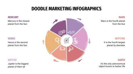 Modelo de apresentação Infográficos de marketing com rabiscos