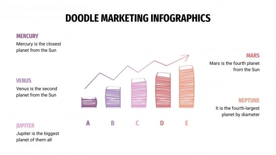 Modelo de apresentação Infográficos de marketing com rabiscos