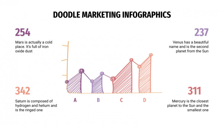 Modelo de apresentação Infográficos de marketing com rabiscos