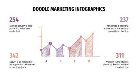 Modelo de apresentação Infográficos de marketing com rabiscos