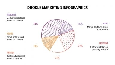 Modelo de apresentação Infográficos de marketing com rabiscos