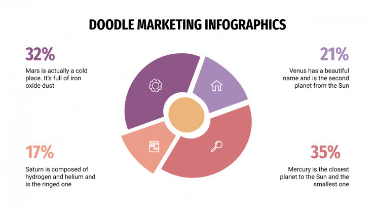 Modelo de apresentação Infográficos de marketing com rabiscos