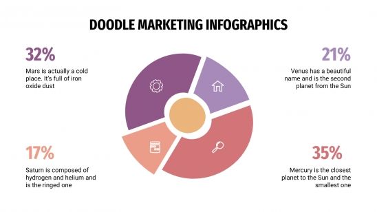 Modelo de apresentação Infográficos de marketing com rabiscos