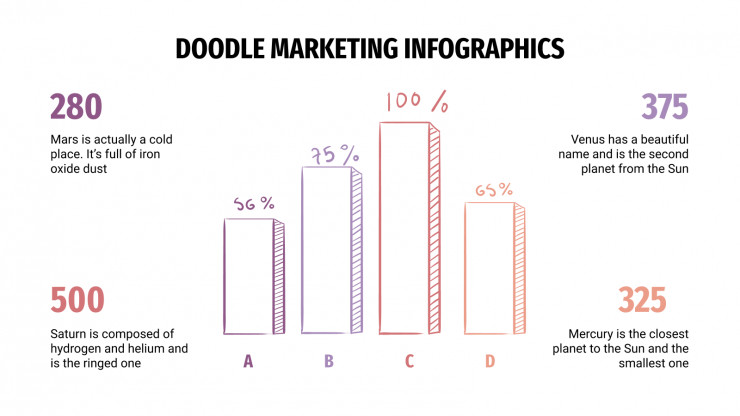 Modelo de apresentação Infográficos de marketing com rabiscos