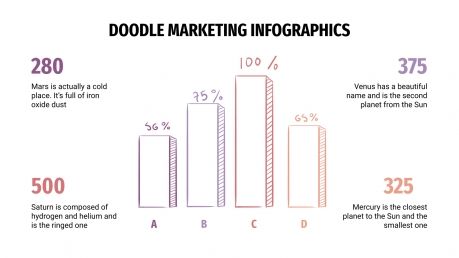 Modelo de apresentação Infográficos de marketing com rabiscos
