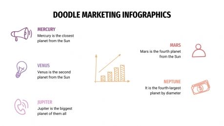Modelo de apresentação Infográficos de marketing com rabiscos