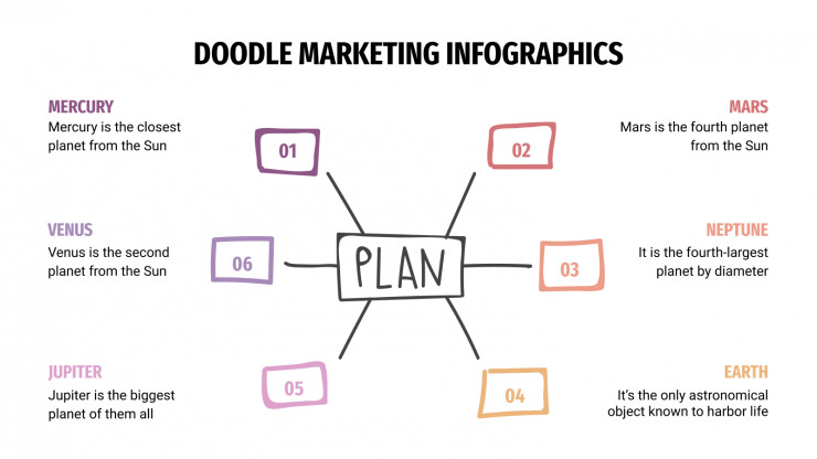 Modelo de apresentação Infográficos de marketing com rabiscos
