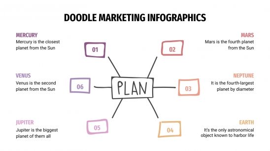 Modelo de apresentação Infográficos de marketing com rabiscos