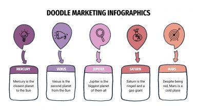 Modelo de apresentação Infográficos de marketing com rabiscos