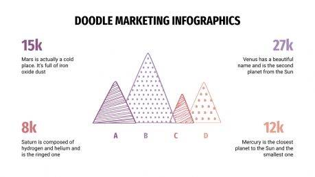 Modelo de apresentação Infográficos de marketing com rabiscos