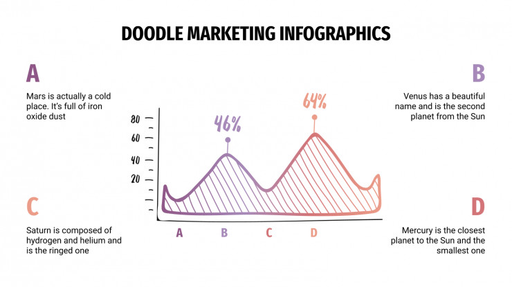 Modelo de apresentação Infográficos de marketing com rabiscos