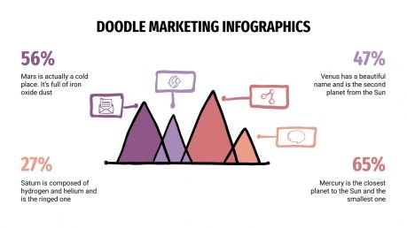Modelo de apresentação Infográficos de marketing com rabiscos