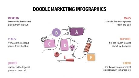 Modelo de apresentação Infográficos de marketing com rabiscos