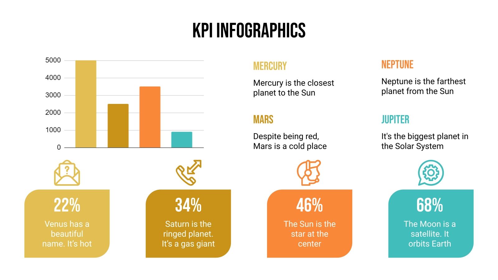 KPI Infographics for Google Slides & PowerPoint