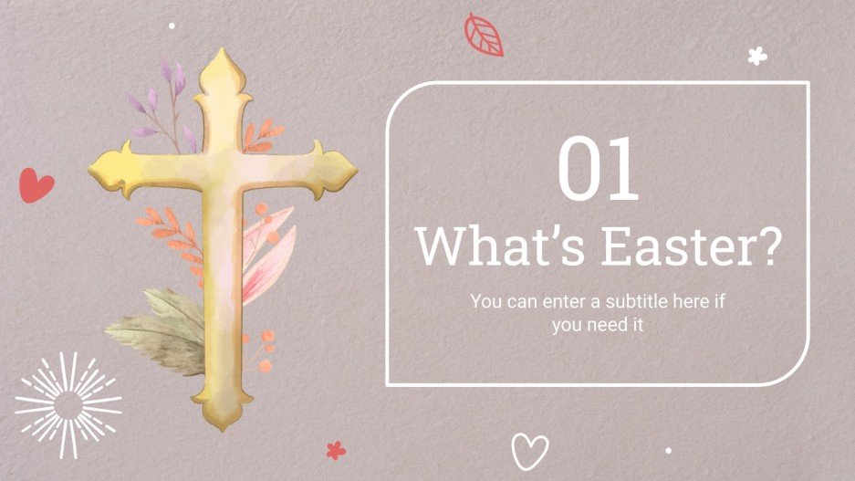 Religious Easter Traditions Google Slides & PPT