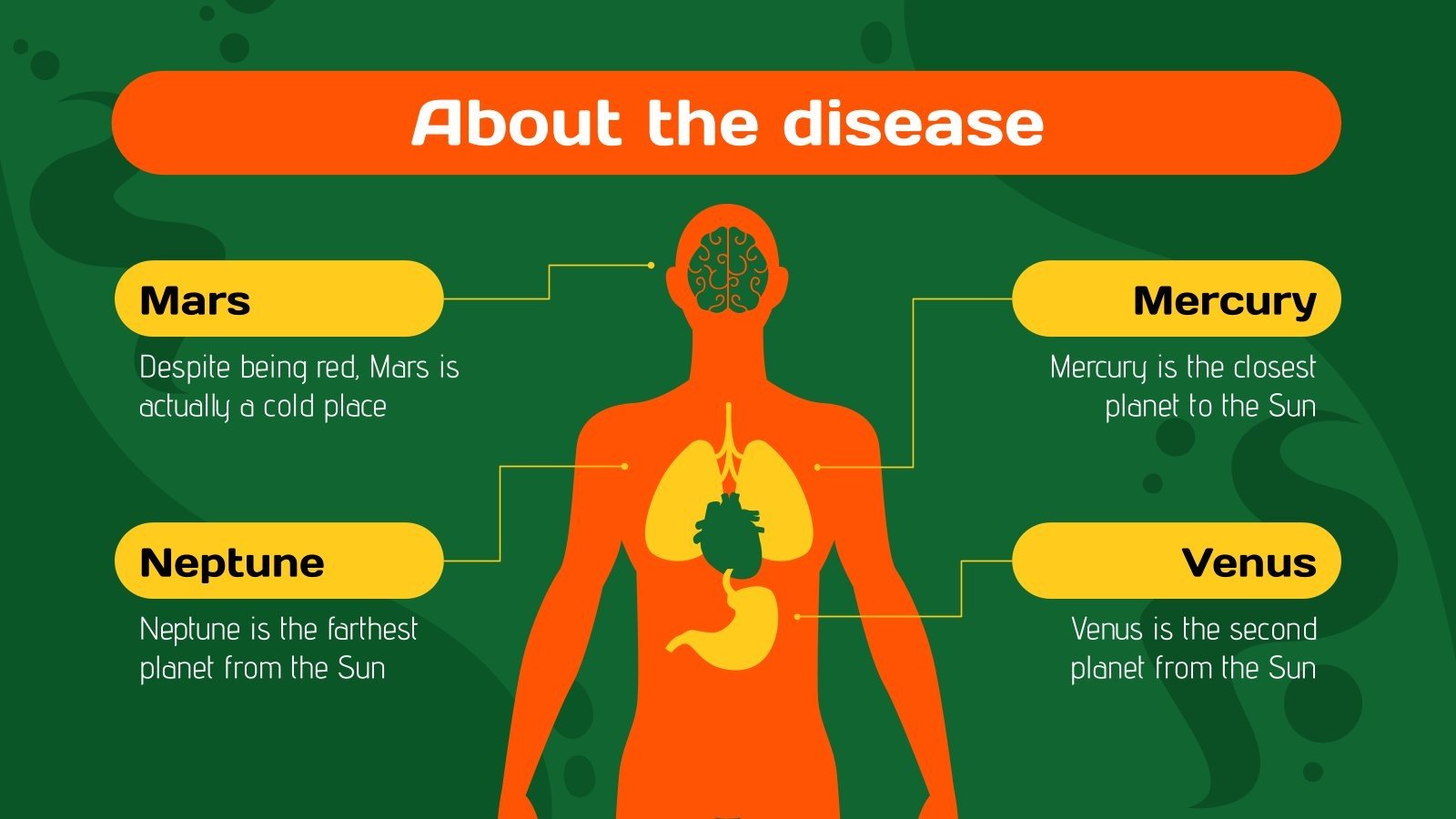 Substance Use Disorder Google Slides PowerPoint Template