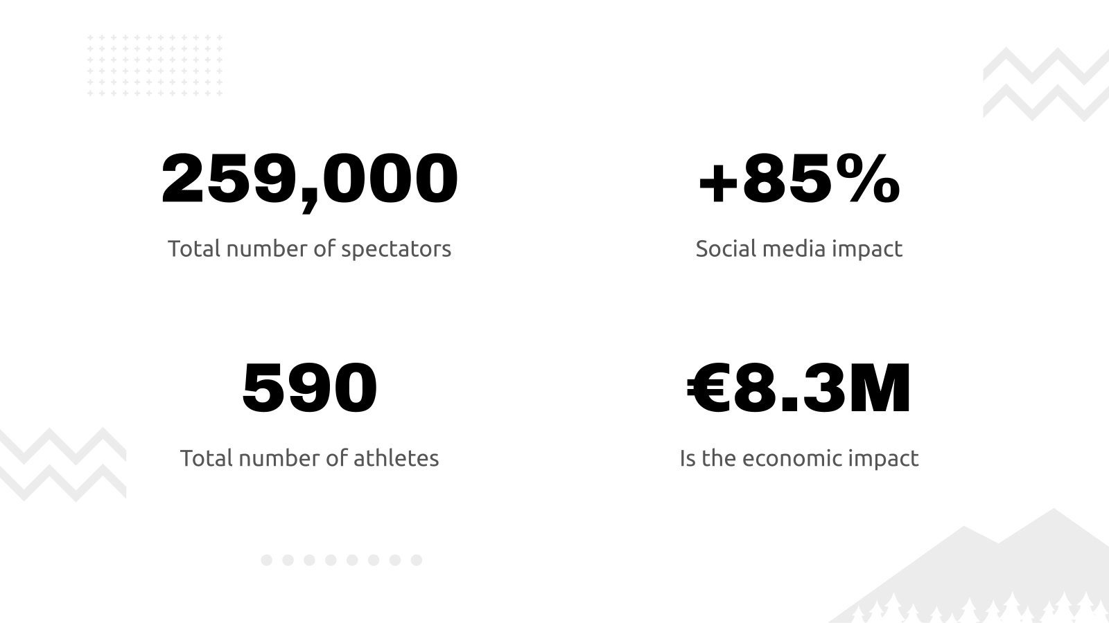 Winter Sports Tournament Newsletter | Google Slides & PPT