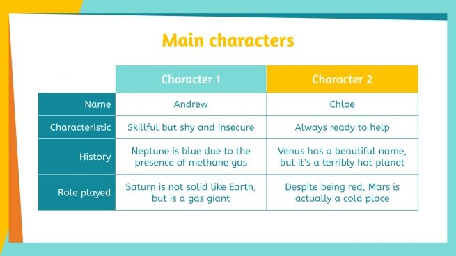 Story Theme Cards Google Slides theme & PowerPoint template