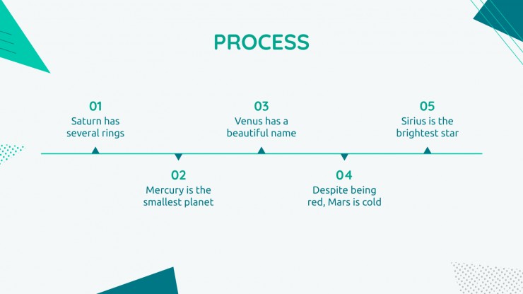 Conseils pour les réunions en ligne : Modèles de présentation