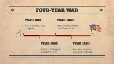 Social Studies Subject for High School - 9th Grade: U.S. History - The Civil War presentation template 