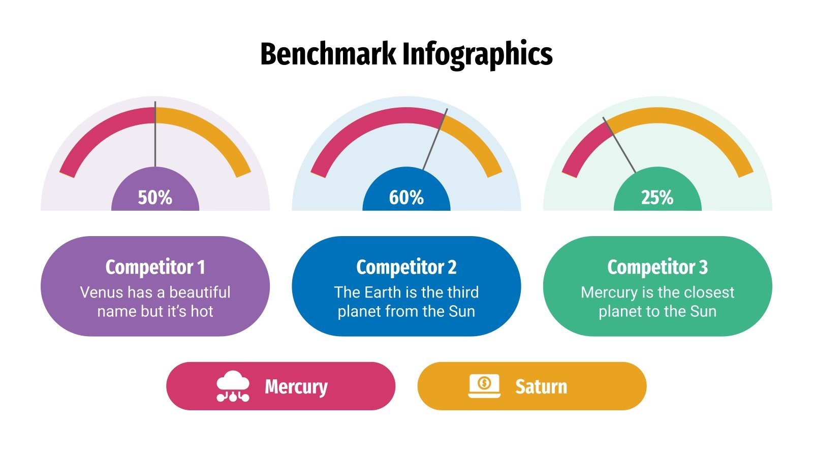 benchmark run nike