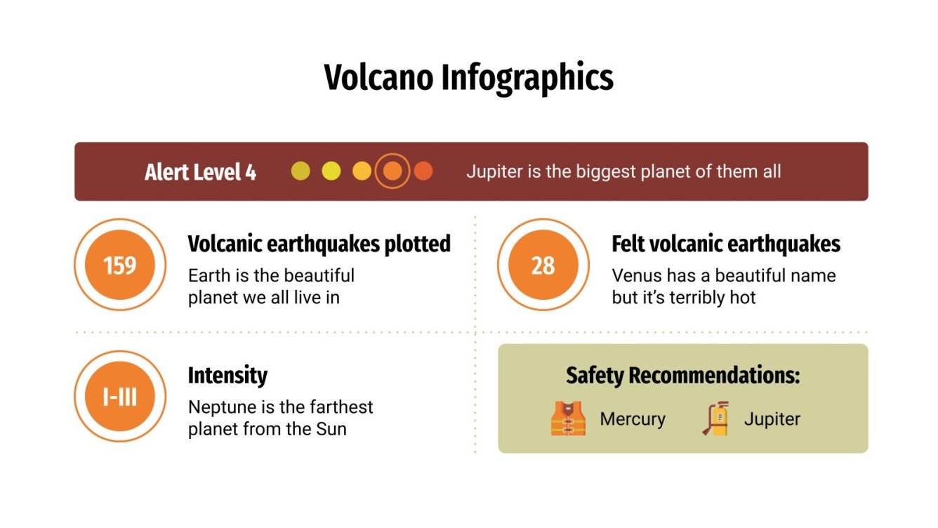 Volcano Infographics Google Slides & PowerPoint